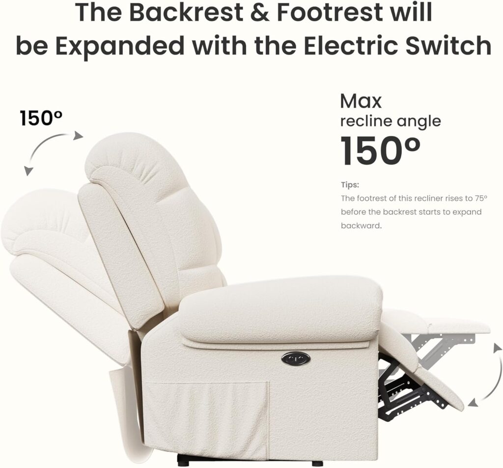 How Power Recliner Chair Operates